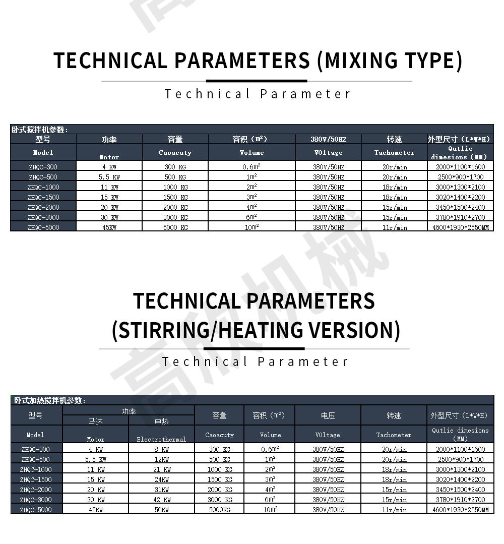 卧式搅拌机网页英文_07.jpg