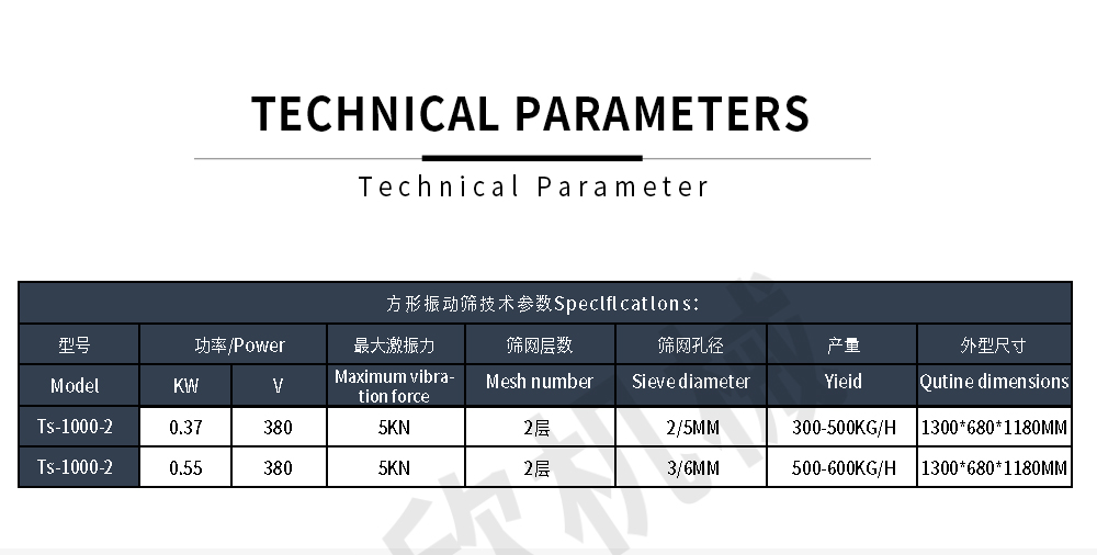 方形振动筛英文_05.jpg